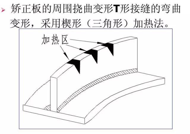 二手钢结构交易网_二手钢结构_二手钢结构分享