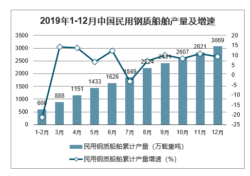 二手钢结构交易市场_全国二手钢结构交易网_二手钢结构市场