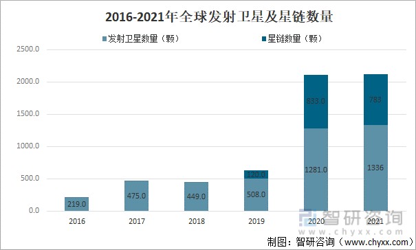 二手钢结构市场_二手钢结构市场_二手钢结构市场