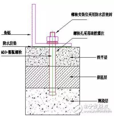 钢结构施工视频教程_钢结构施工工艺及方法_钢结构施工方法