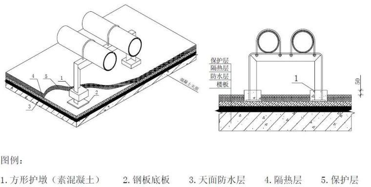 钢结构施工工艺及方法_钢结构施工视频教程_钢结构施工方法