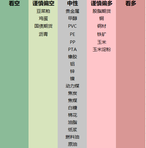 云南螺纹钢材价格_螺纹钢材市场价格_昭通螺纹钢现货价格行情