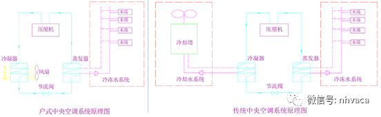 无缝钢管内径规格_无缝钢管规格型号表示方法_无缝钢管双内丝规格型号