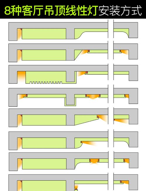 造型铝板安装图片_铝材产品造型图片_造型铝材图片产品有哪些