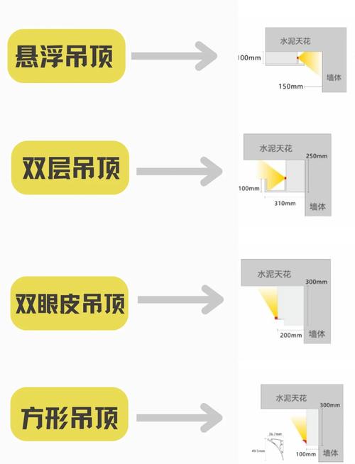 铝材产品造型图片_造型铝材图片产品有哪些_造型铝板安装图片