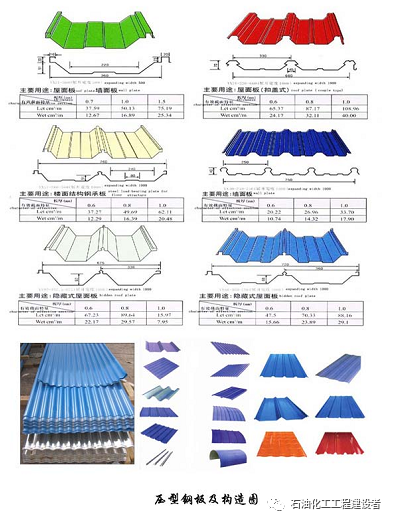 碳素结构钢牌号q235_碳素结构钢牌号的含义q表示_碳素结构钢的牌号Q275C表示