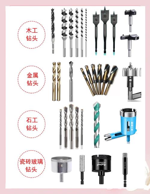 螺纹钢用什么钻头好一点_钻螺纹用什么刀具_打螺纹的钻头