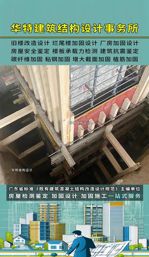 钢混结构是啥_建筑结构钢混到底是什么_钢混结构的建筑