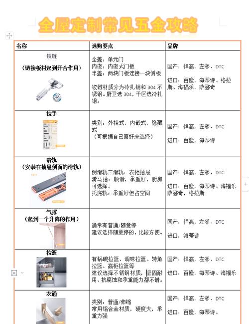 铝材专用锯片_耐用的铝材锯片_铝用锯片哪个品牌