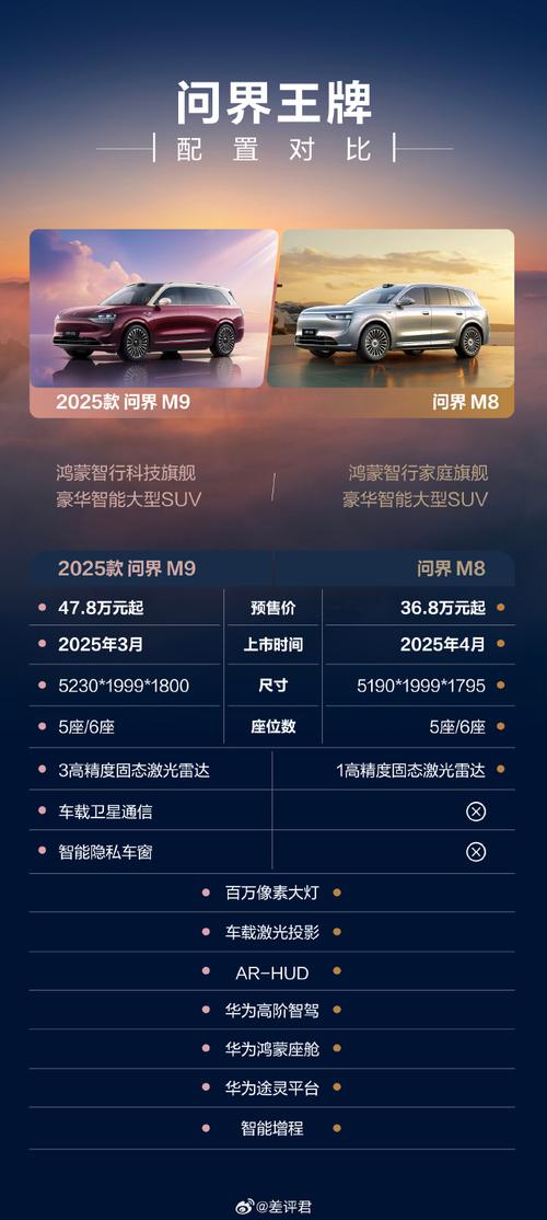 华为余承东新浪微博_雷军转发余承东微博_