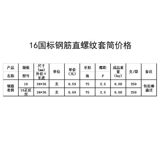螺纹钢当吊筋用可以吗_钢筋吊钩不能用螺纹钢_螺纹钢不能做吊具规范