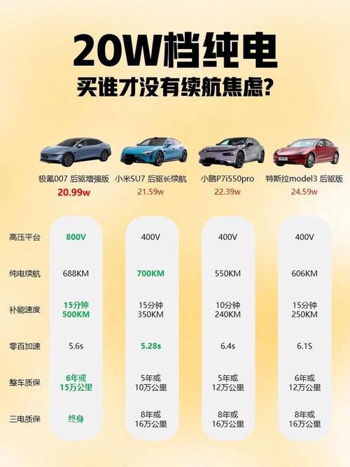 电车加速为什么有眩晕感__电车加速难受