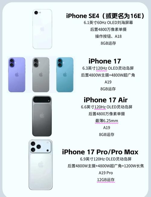 iPhone 17 Pro终极堆料！12项大变化，史上最强机？_iPhone 17 Pro终极堆料！12项大变化，史上最强机？_