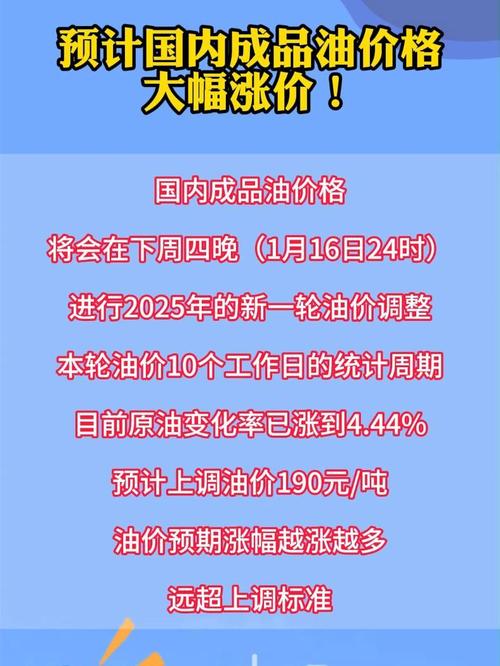 油价上涨加满一箱油..._油价再上涨加满一箱油多少钱_