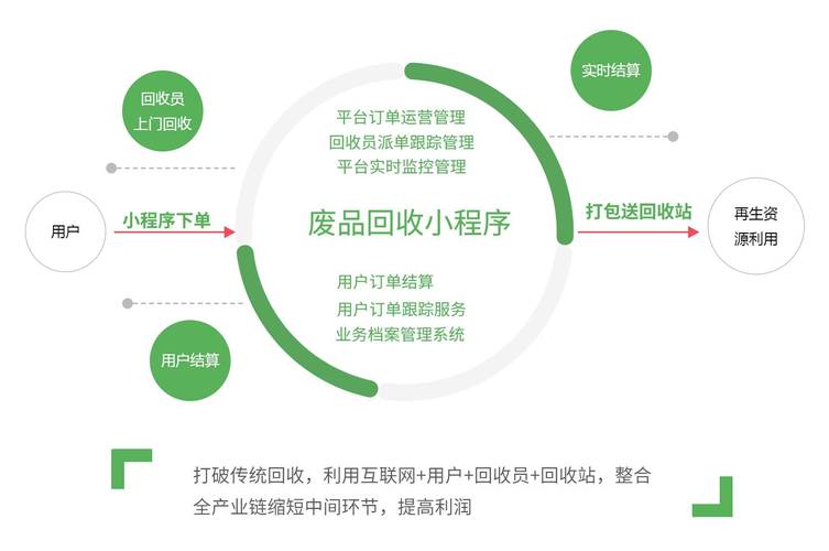 上海废旧钢材回收_上海浦东废钢回收公司_浦东上海回收废钢公司电话