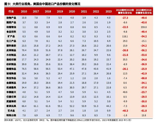 上海螺纹钢期货实时行情_上海螺纹钢期货交易时间_上海螺纹钢期货市场行情