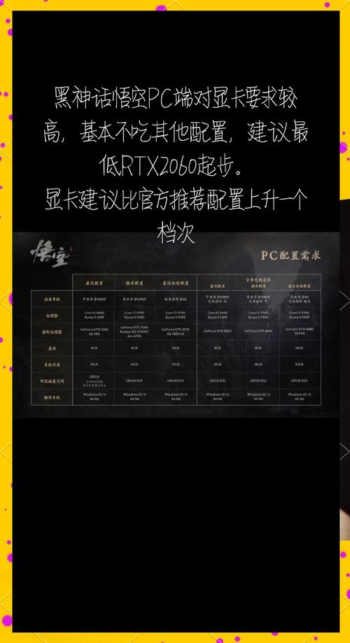 2021显卡更新__显卡更新换代