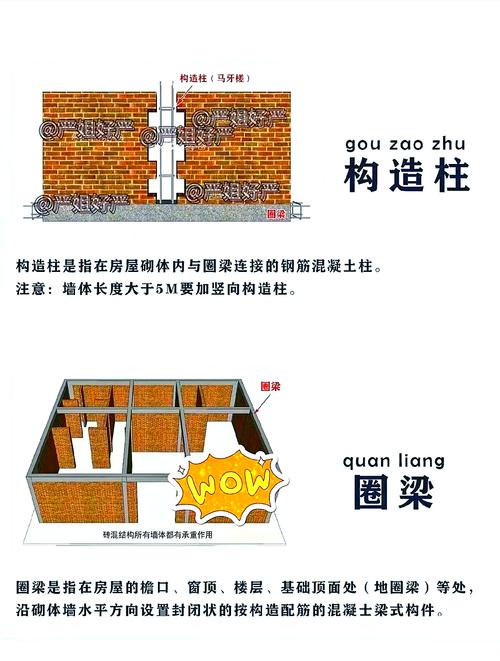 钢混结构的建筑_钢混结构是啥_建筑结构钢混到底是什么