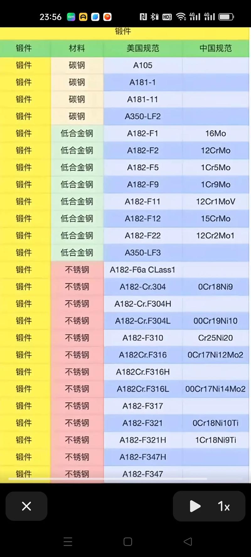 管材的材质_管材材质791什么意思_管材材质对照表