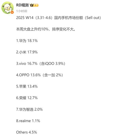 华为小米苹果的产品对比__华为小米苹果哪款手机好