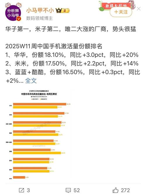 华为小米苹果哪款手机好_华为小米苹果的产品对比_