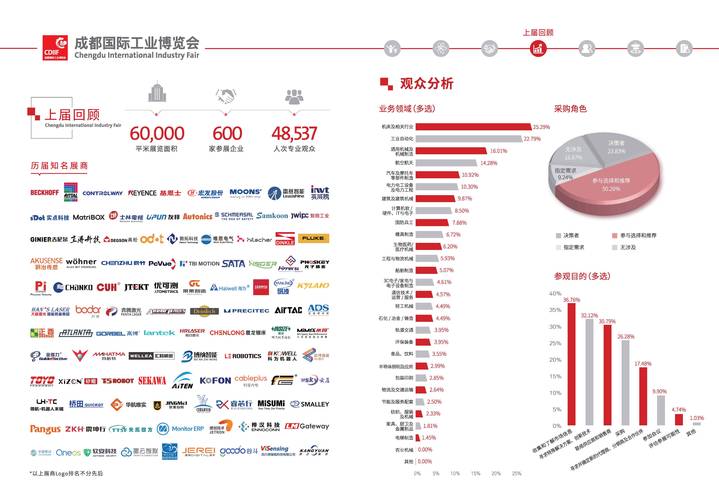 成都c型钢加工厂_成都40crmo合金结构钢加工_成都钢件加工