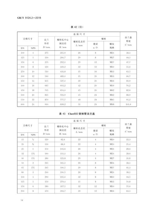 无缝钢管与法兰焊接要求_114无缝钢管焊接法兰安装价格_无缝钢管法兰连接套什么定额