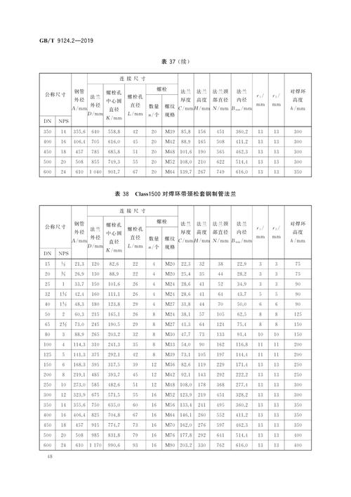 无缝钢管法兰连接套什么定额_114无缝钢管焊接法兰安装价格_无缝钢管与法兰焊接要求