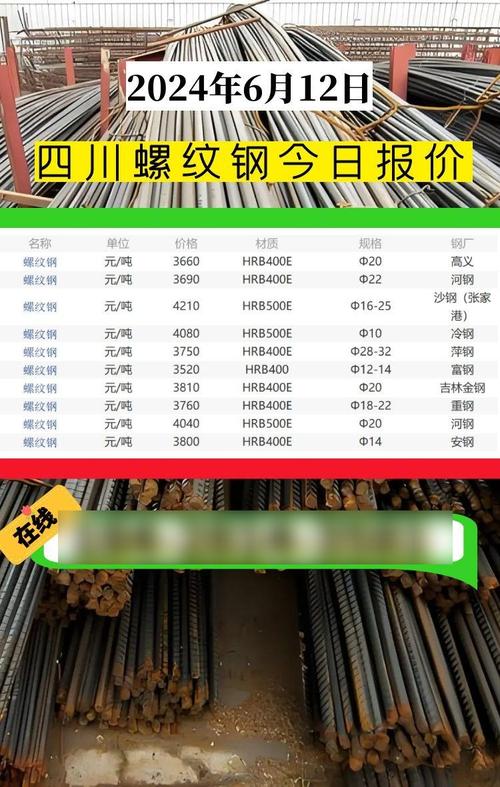 汉川钢丝厂_汉川钢铁厂_汉川市螺纹钢批发市场