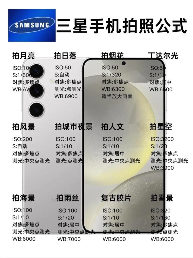 _试探尼康相机_尼康相机怎么样知乎