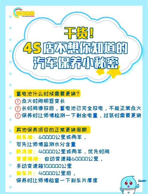车辆保养排行+上汽大众售后_车辆保养上汽大众售后服务_