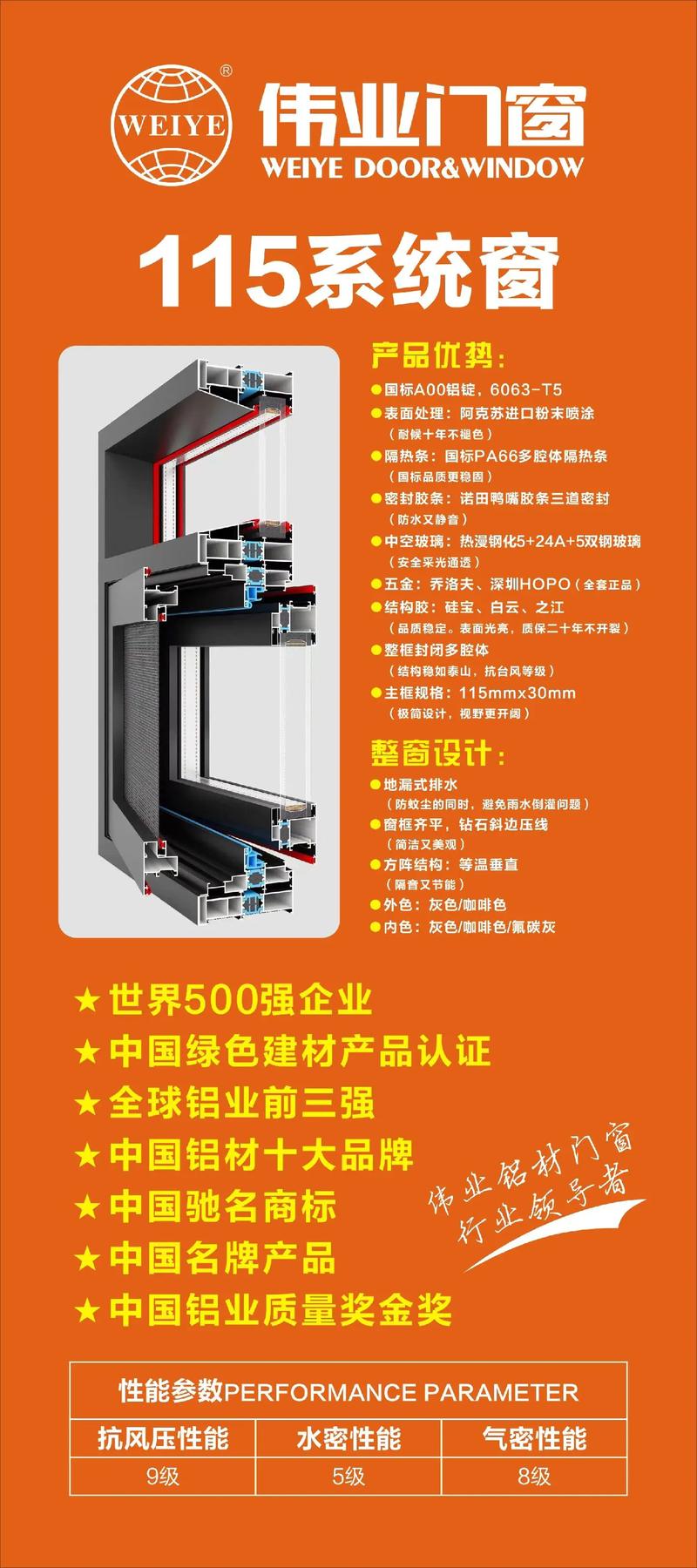 伟业铝材广告牌图片_伟业铝材广告布_伟业铝材名片