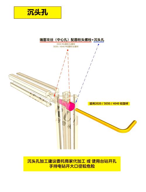 铝横梁是干嘛用的_铝材横梁连接杆_铝制横梁