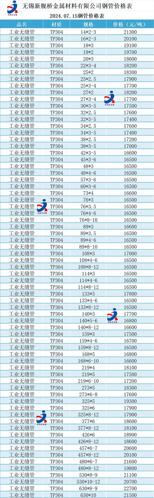 五金店有无缝钢管卖吗_附近无缝钢管店_南丹五金店无缝钢管价格