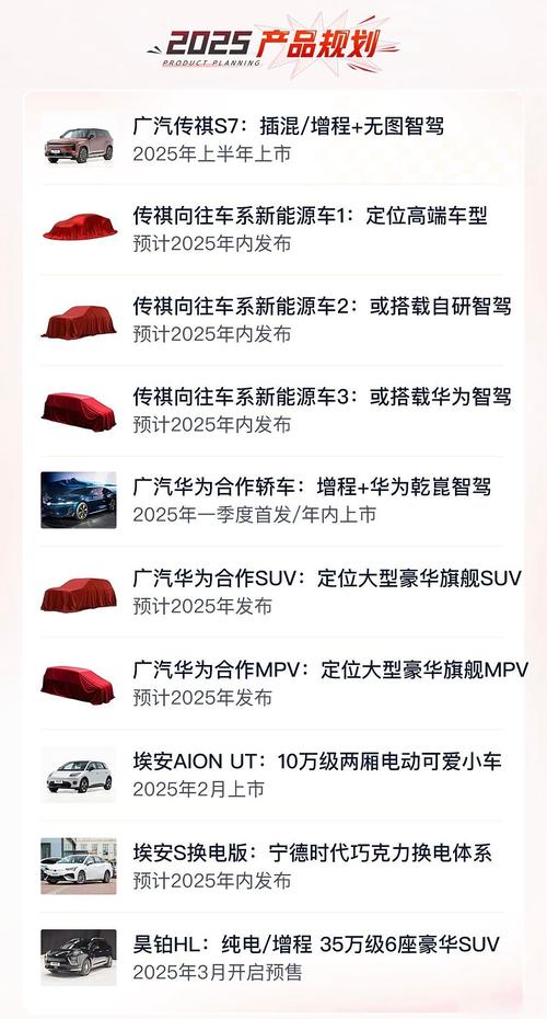 北汽和华为合作造车__北汽华为新能源