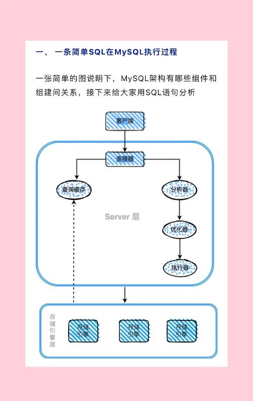 mysql5.7新功能_百度发布实用经验_