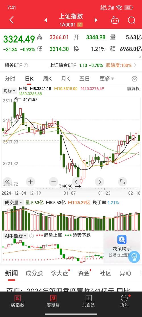 京东医药股票__京东医疗香港上市