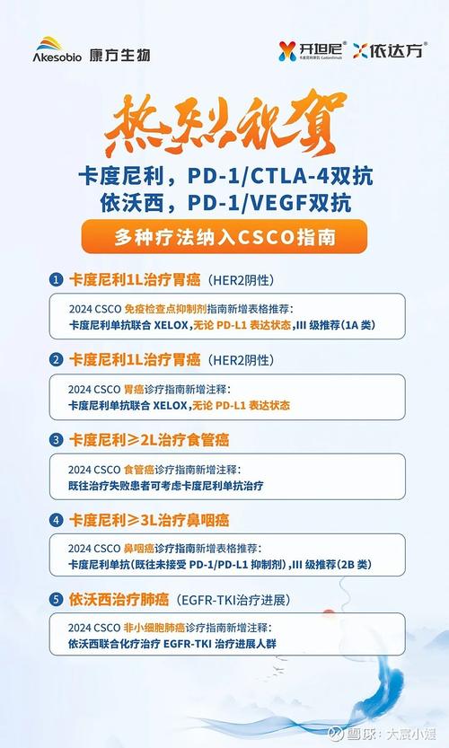 中国神药连续胜利，却让美国资本赚了近千亿，真让人五味杂陈！__中国神药连续胜利，却让美国资本赚了近千亿，真让人五味杂陈！