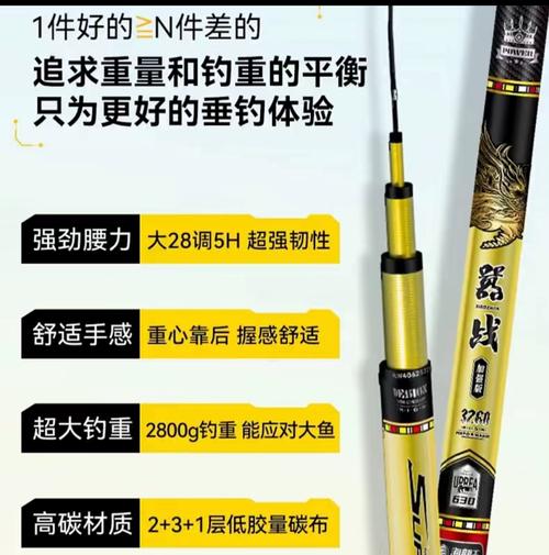 螺纹钢测试竿在哪买好一点_螺纹钢鱼竿什么意思_螺纹钢鱼竿评测视频