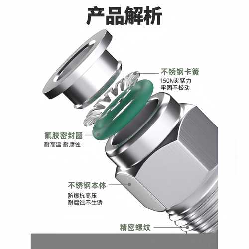 小口径精密无缝钢管快速接头_无缝钢管接头规格_精密无缝钢管用处