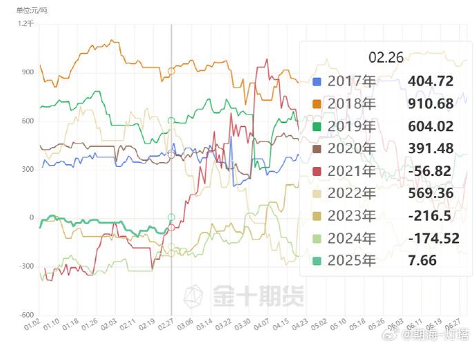 螺纹钢利润计算公式_螺纹钢制造成本_一顿螺纹钢的利润是多少