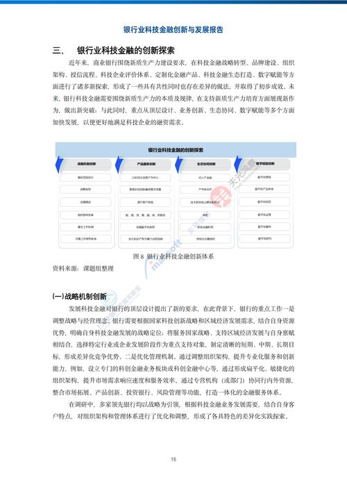 2021年上海贷款_上海贷款数据_