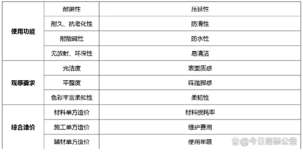 住宅室内地面新材料_室内地面的新型材料设备_新型室内地面装饰材料