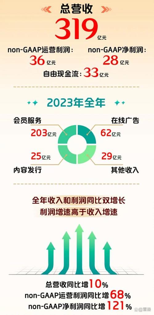 _爱奇艺蛋糕店_幻变精灵蛋糕甜心全集爱奇艺
