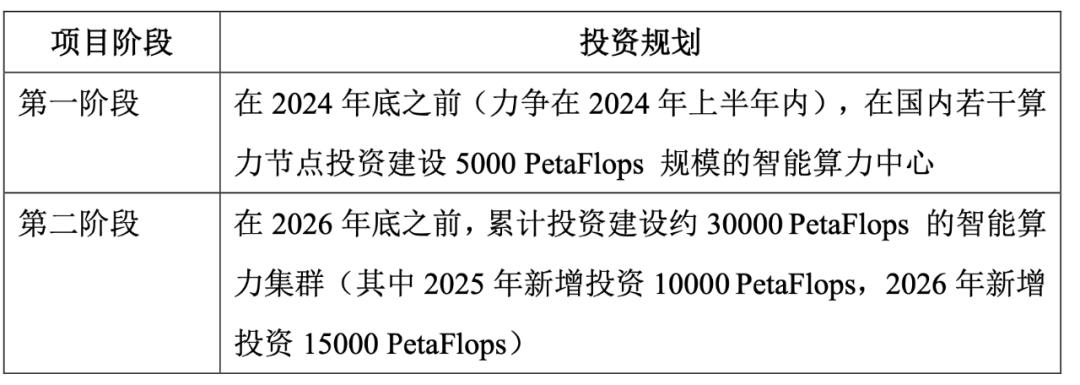 莲花味精股东是谁__莲花味精集团董事长