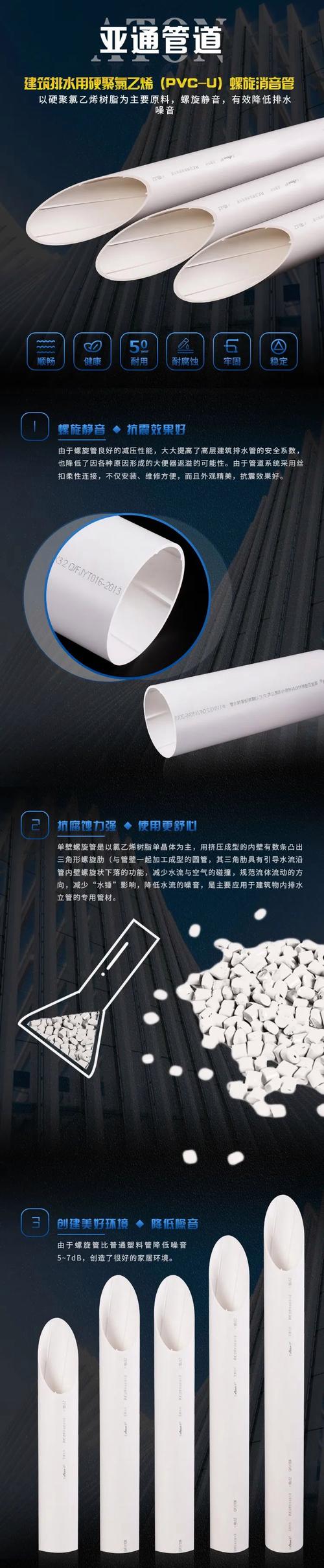 亚通管道排名_亚通ppr水管排行榜_亚通管材管件排名
