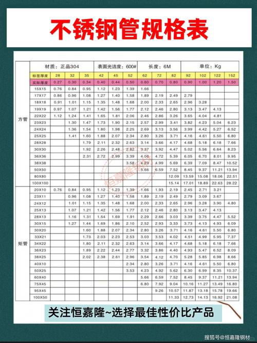 合金碳钢是什么_合金结构钢的含碳量范围_合金钢含碳量的范围