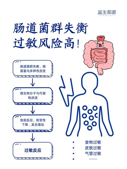 _强制关机和普通关机的区别_强制关机和关机有什么区别