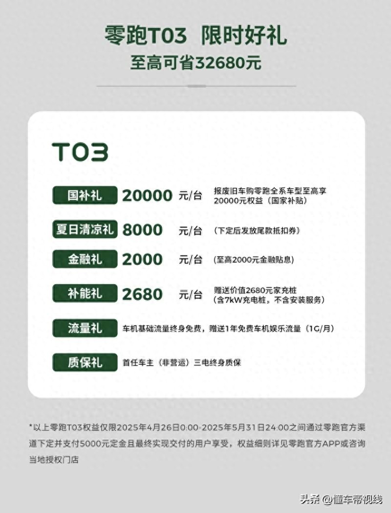 车型限时优惠_限时购车新方案_
