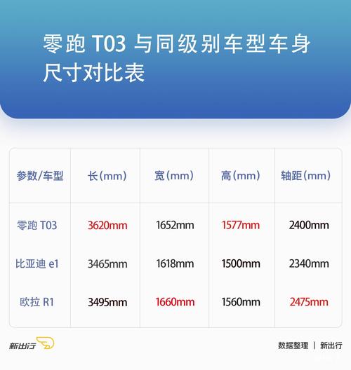 限时购车新方案__车型限时优惠